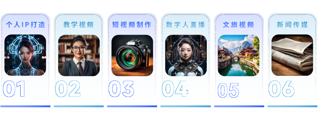 九州酷游教育大模型实训室加入数字人功能
